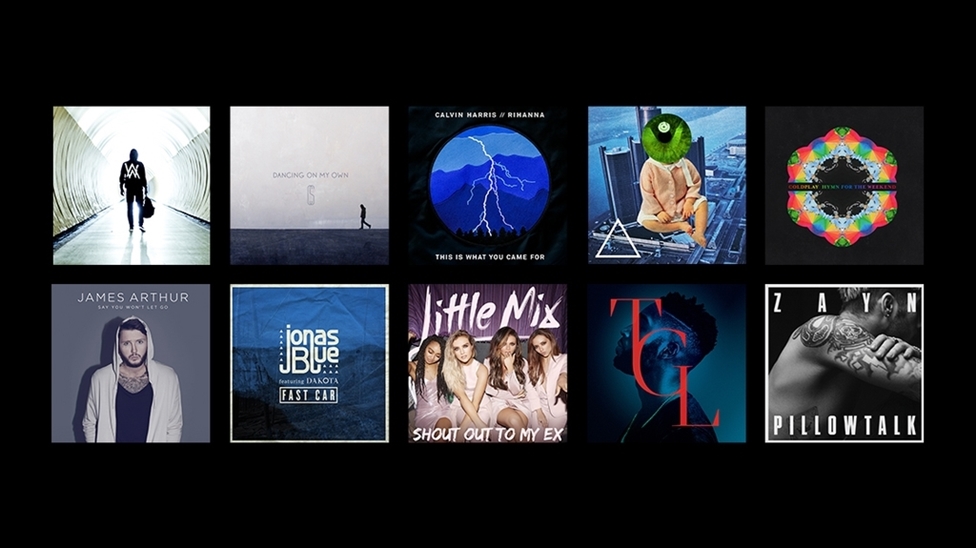 British Single Nominations Announced - rise roblox id jonas blue